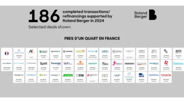 Un quart des deals de Roland Berger réalisés en France en 2024